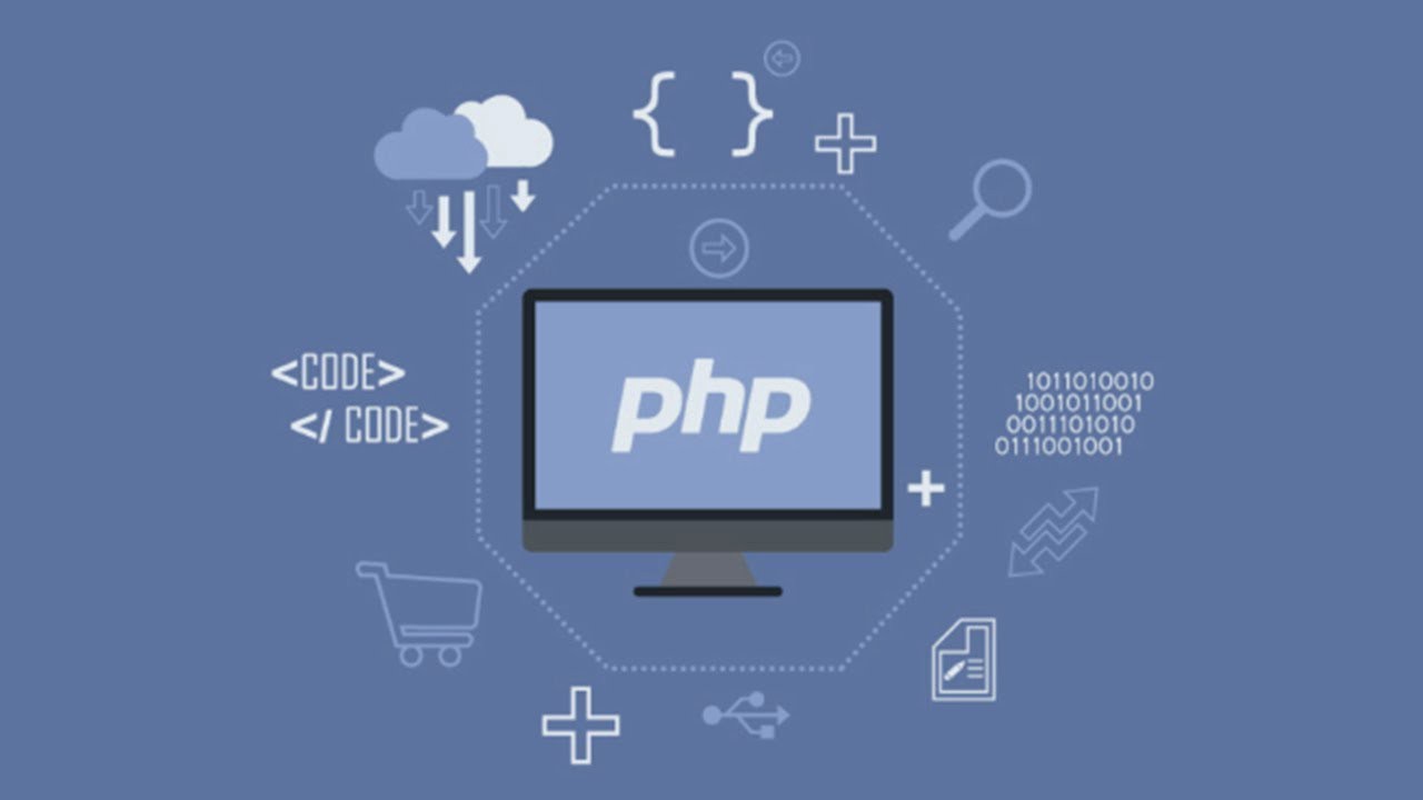 Memahami Operator Aritmatika PHP